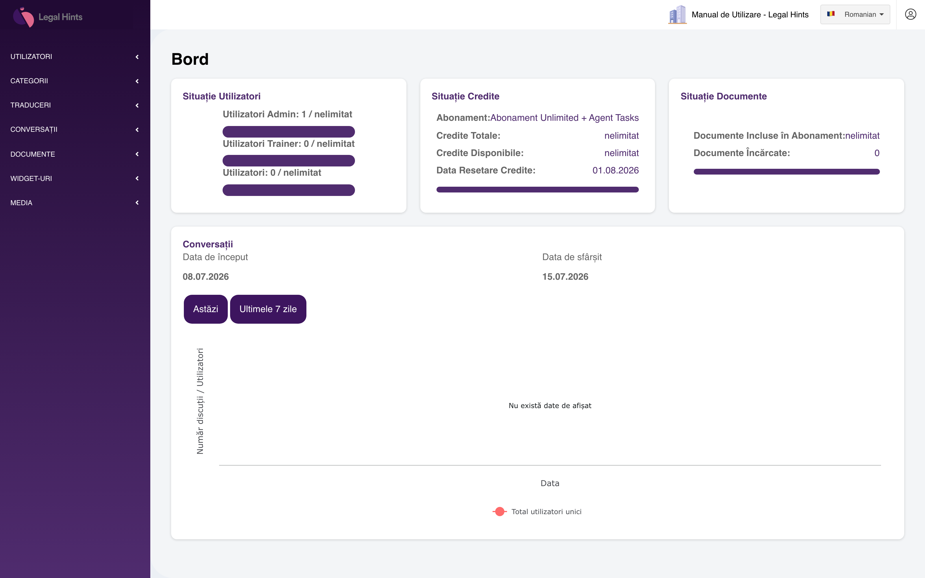 Bordul panoului de administrare, cu widget-urile Situație Utilizatori, Situație Credite și Situație Documente și graficul Conversații, alături de meniul lateral restrâns